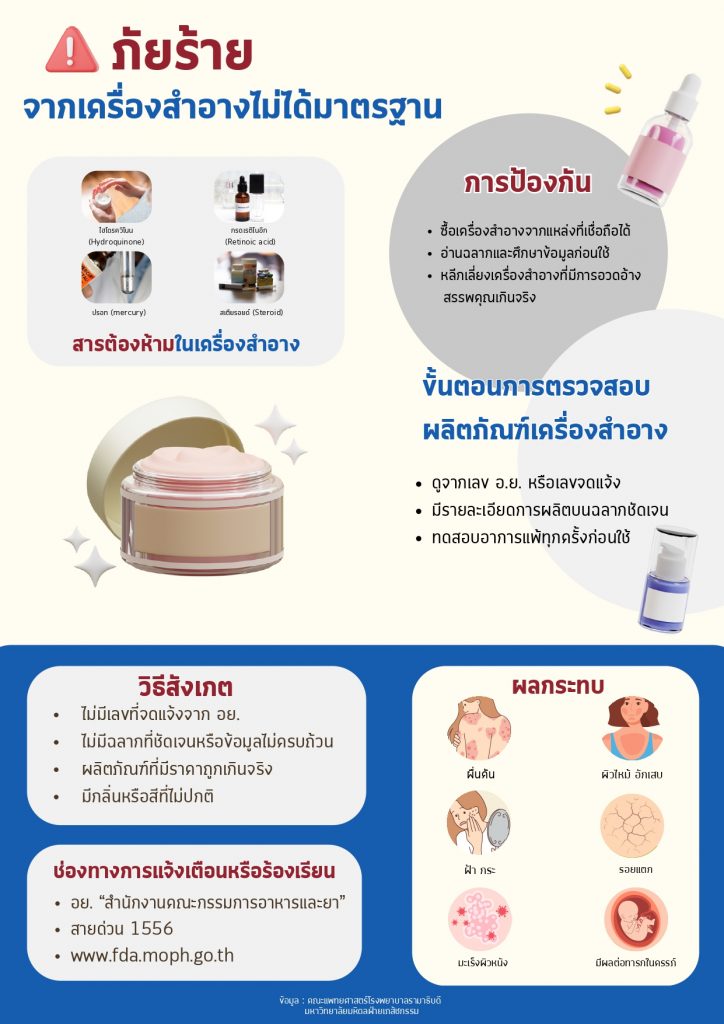 ภัยร้าย! จากเครื่องสำอางไม่ได้มาตรฐาน